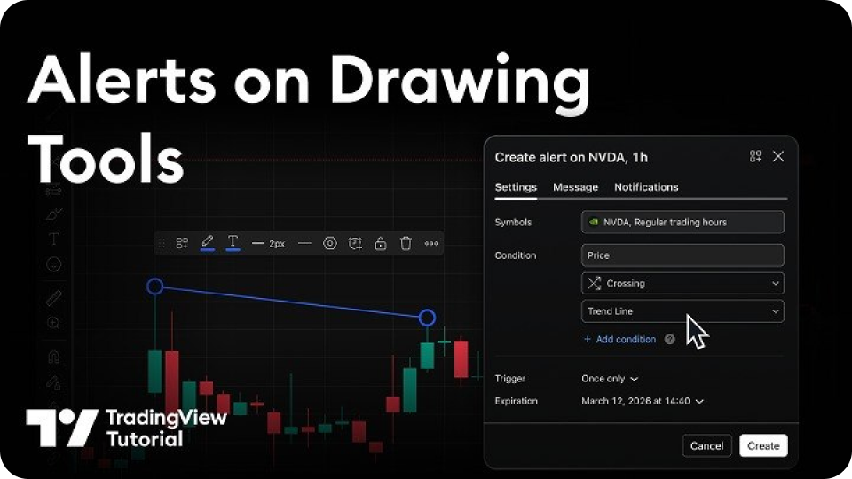 Zeichenwerkzeuge: Trends, Unterstützung und Widerstand auf TradingView erkennen