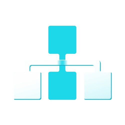 Plataforma de terceros